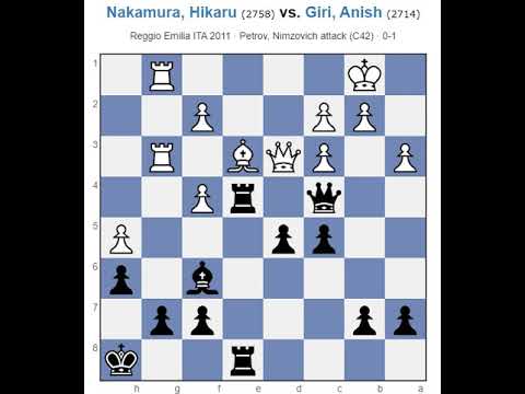 H  Nakamura vs Giri A l 2011 l Petrov defence