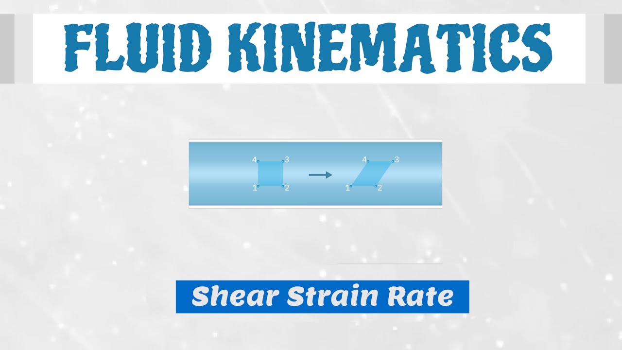 How To Calculate Shear Strain Rate Value [Fluid Mechanics]