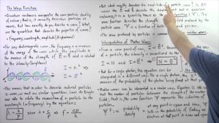 Introduction to Wave Function