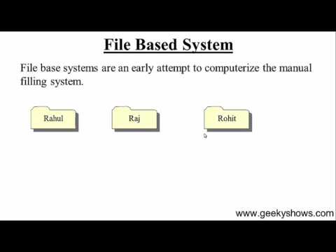5 What is File Based System Hindi