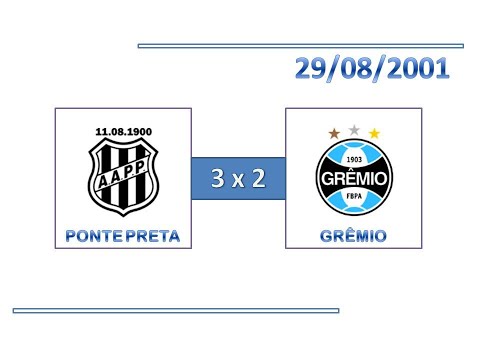 GOLS: Ponte Preta 3 x 2 Grêmio - 29/08/2001 - Campeonato Brasileiro