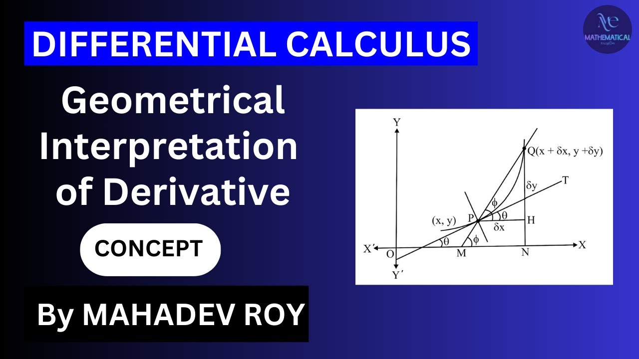 Differential Calculus | Geometrical Interpretation of Derivative - Concept | Mahadev Sir