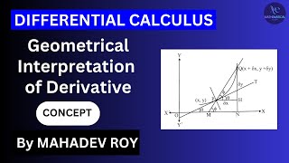 Differential Calculus | Geometrical Interpretation of Derivative - Concept | Mahadev Sir