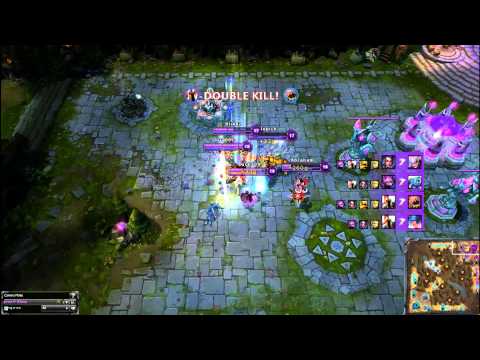 LoL Team Composition : Jarvan + Kennen