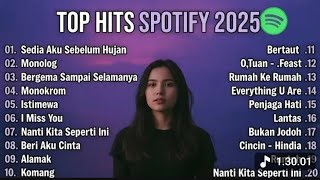 Download lagu Top List Lagu Spotify Tanpa Iklan 2025-2026. Lagu Santai Dan Teman Perjalanan mp3