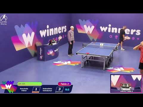 Winners League 28.10.21 Hanzhala Viktor - Kolomiiets Volodymyr 14:30