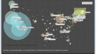 Chrome Experiment - smalltalk