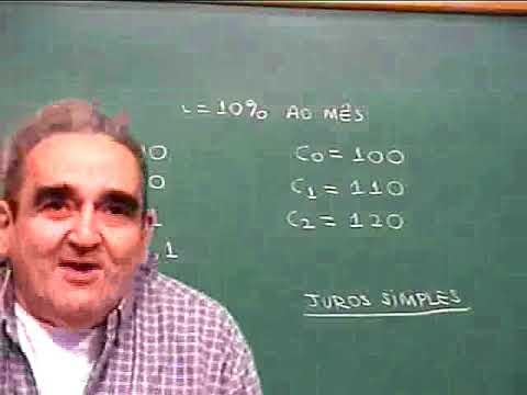 PAPMEM - Julho de 2002 - Matemática Financeira
