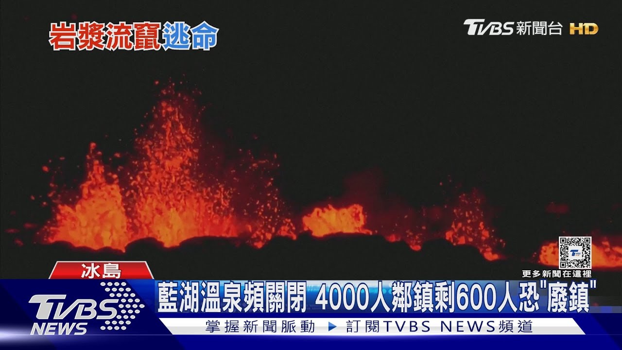 冰島火山4個月噴發4次 鄰近小鎮剩600人 急撤恐「廢鎮」