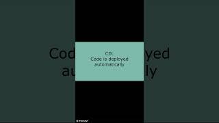 What is CI/CD? (Simple Explanation)