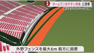 [閒聊] 樂天金鷲