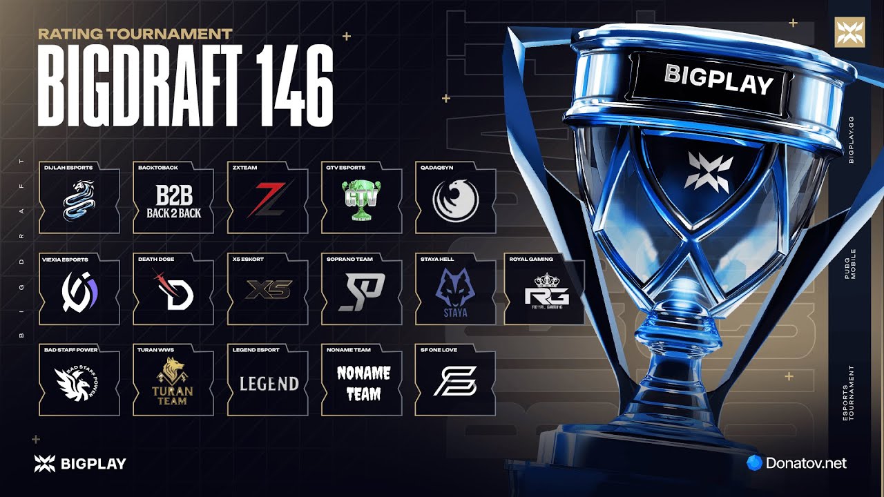 FINAL BIGDRAFT #146 | ФИНАЛ ТУРНИРА PUBG MOBILE! ПРЯМАЯ ТРАНСЛЯЦИЯ ПУБГ МОБАЙЛ! ТУРНИР ПАБГ МОБАЙЛ!