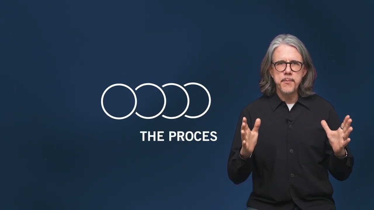 Strategic foresight in 2 minutes