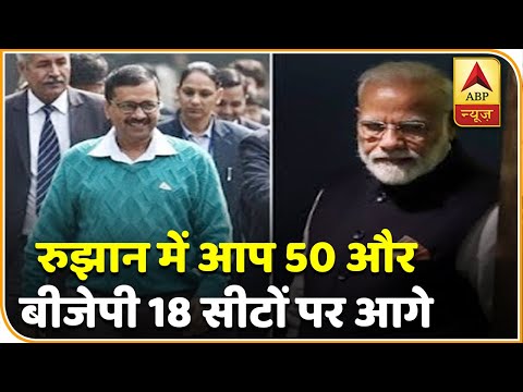 Delhi Election Results: Election Commission ने दिया 68 सीटों का रुझान, इतनी सीटों पर BJP आगे