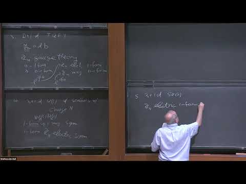 The Power of Symmetry III - Nathan Seiberg