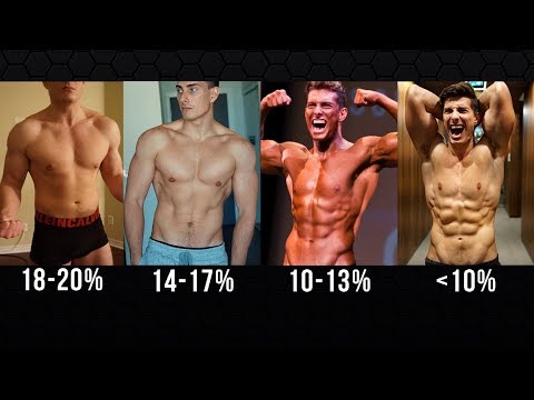 1st YouTube video about how long will it take
