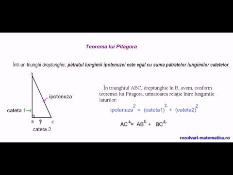 Teorema lui PITAGORA