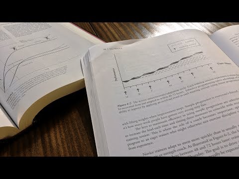 General Adaptation Syndrome and the Novice Lifter | Brent Carter