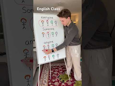 Indefinite Pronouns #englishlesson #englishteacher #learnenglish #englishtips #ingles #esl