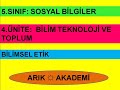 5. Sınıf  Sosyal Bilgiler Dersi  Bilimsel Etik  Değerli ve kıymetli arkadaşlarım destekleriniz,beğenileriniz , yorumlarınız ve abonelikleriniz için çok teşekkür ediyorum. konu anlatım videosunu izle