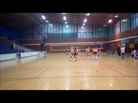 OK Kikinda   OK Banat