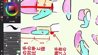 「手足の描き方」190813ダイジェスト"How to draw limbs" 190813 digest