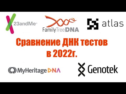 , title : 'Сравнение ДНК тестов в 2022'