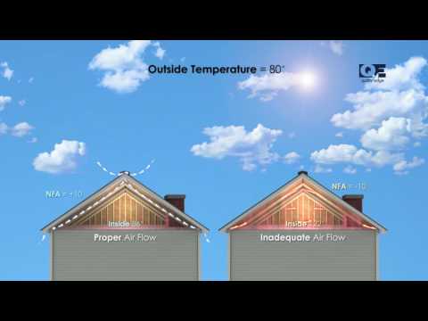 image-Do you need eaves ventilation?