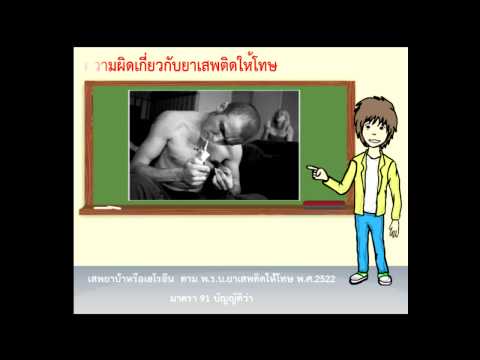รากขิงสำหรับแรงชาย ในรอบ 20 ปีไม่มีเรี่ยวแรง