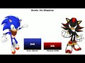 Sonic Vs Shadow Power Levels