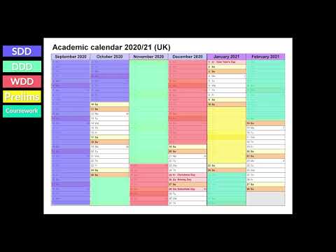 Introduction to National 5 Computing Science