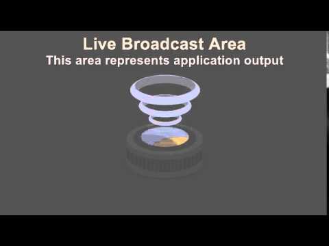 Novogodišnji Susret pomerisrca - test