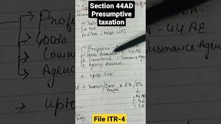 section 44AD presumptive taxation scheme under income tax act | File ITR-4 |#shorts #itr4 #incometax