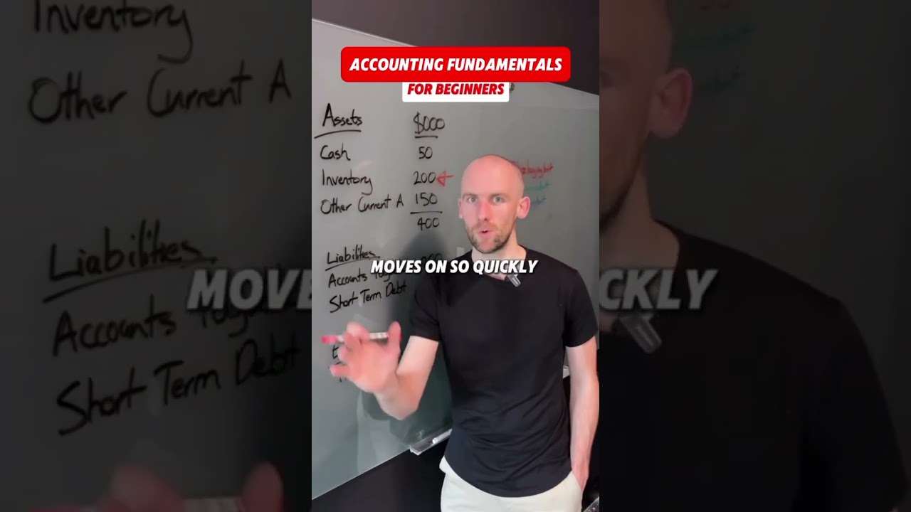 Accounting Fundamentals: Inventory