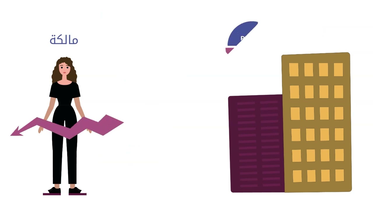 3-كيفية كسب المال من الاستثمارات