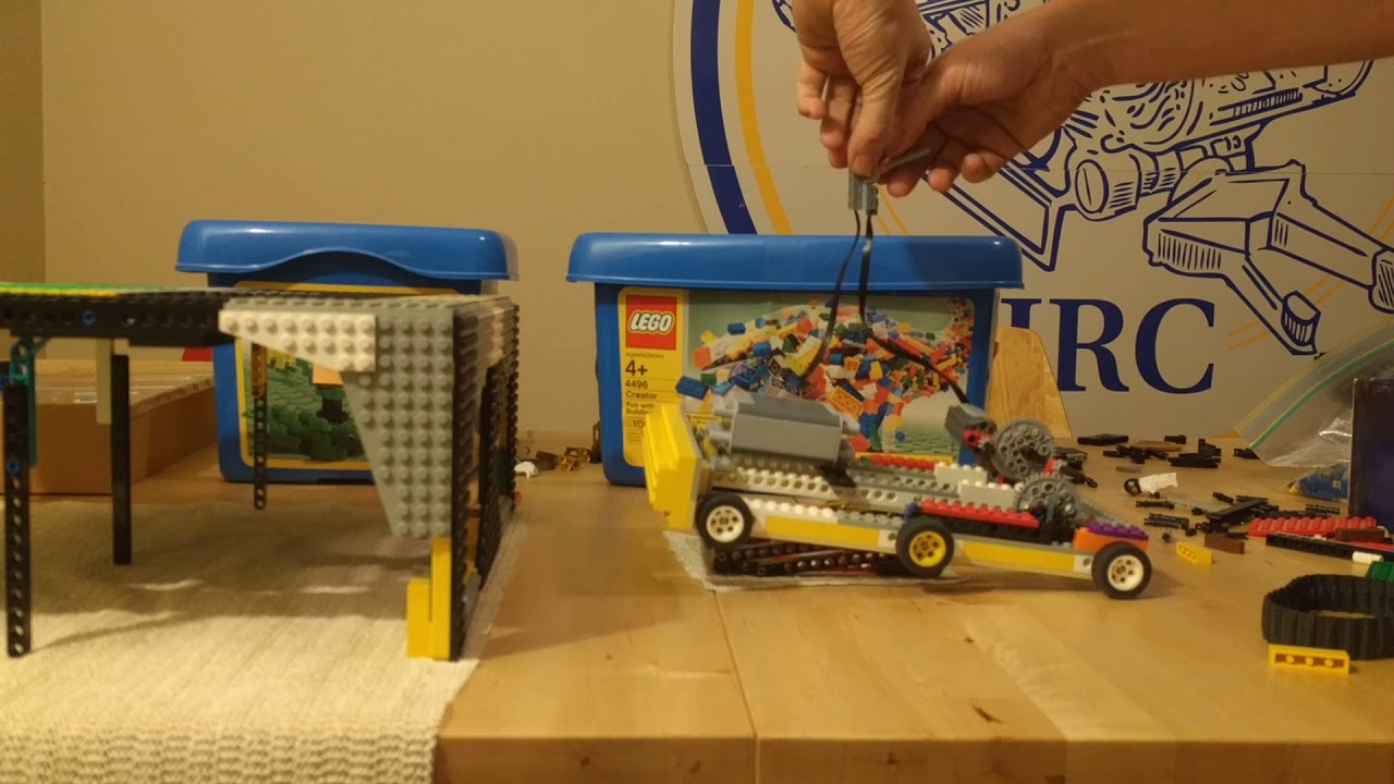 Distinguishing between a Proof of Concept vs Optimization prototype ...