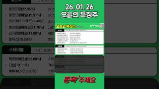 유튜브 썸네일