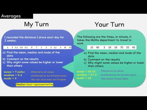 Choosing the Best Average