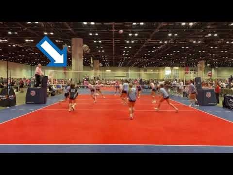 Sydney Groves 2024 Highlight Video