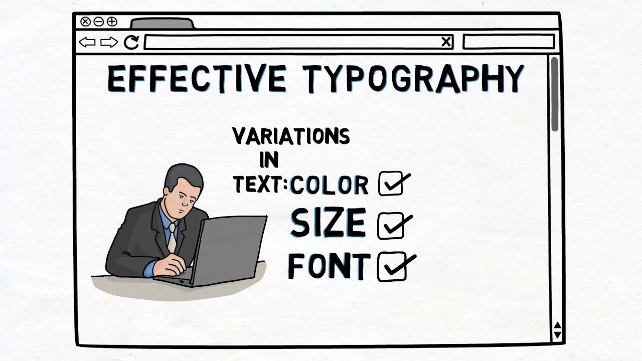 Six Key Elements of Good Web Design