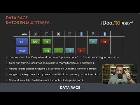 Data Race para Swift