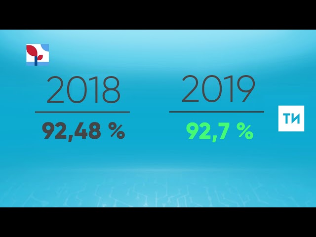 Водозабор в Болгаре реконструируют до конца года по национальному проекту «Экология»
