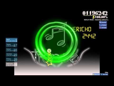 [OSU!] Clubringer ft. Kate Lesing - Rivers of Avalon (Nightcore Mix) [Dancehall Rave]