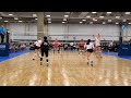 2022 Lone Star Classic highlights