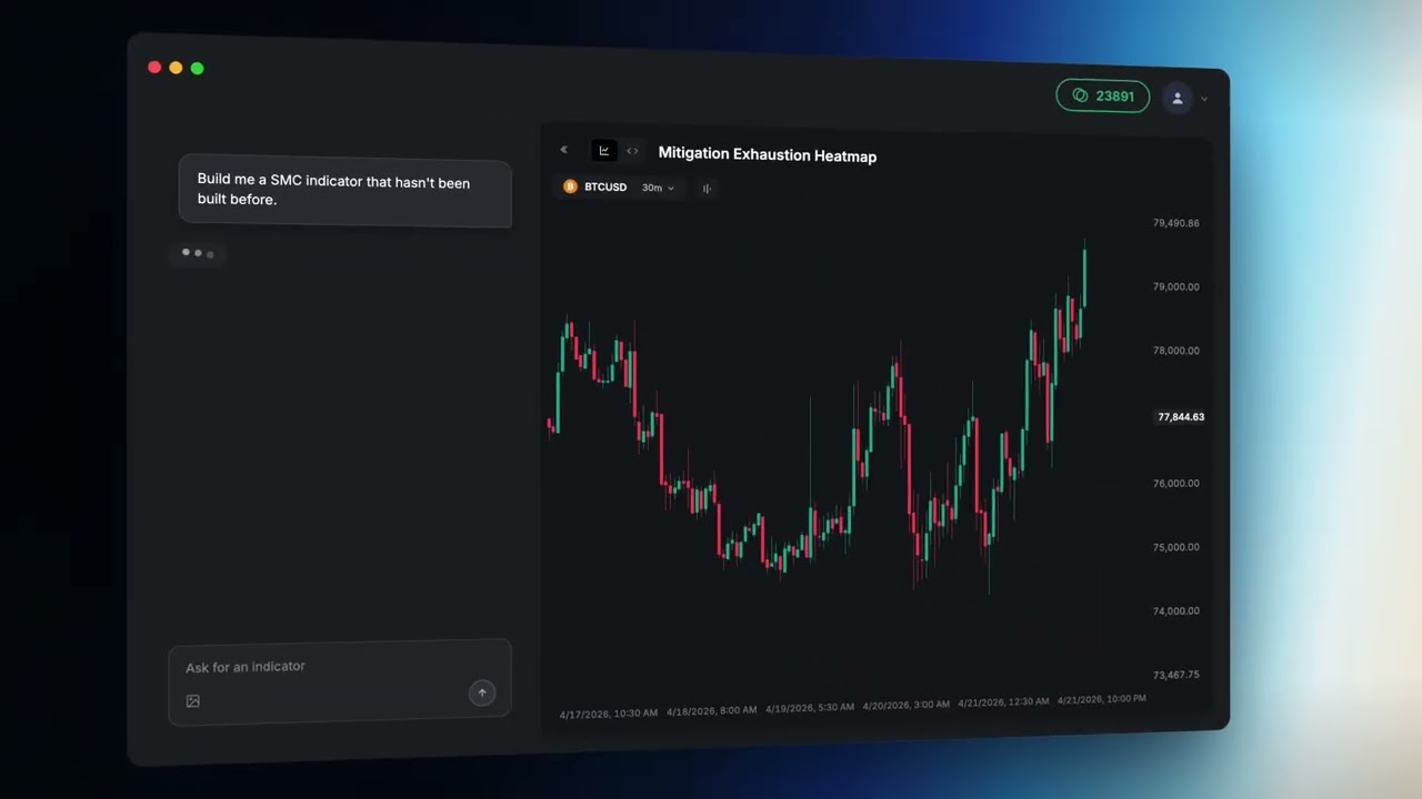 NEW: Charts in LuxAlgo Quant (First Ever Pine Script® Compatible Platform)