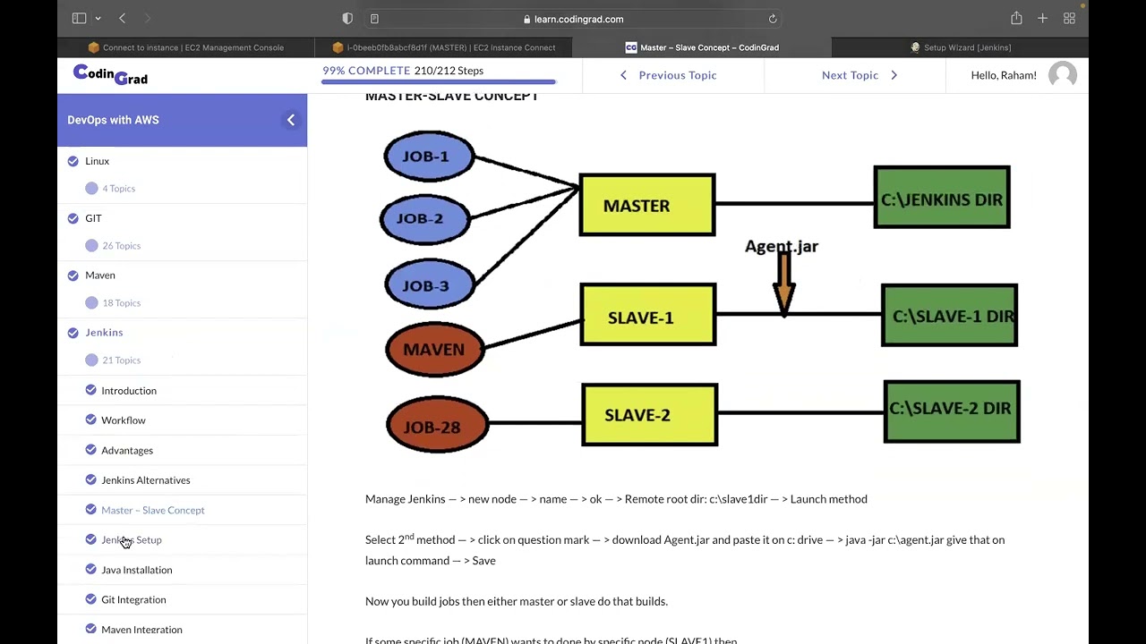 CodinGrad - Devops - 10