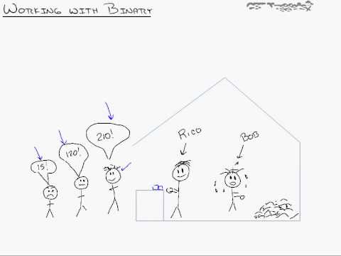 ccna full course chapter 18