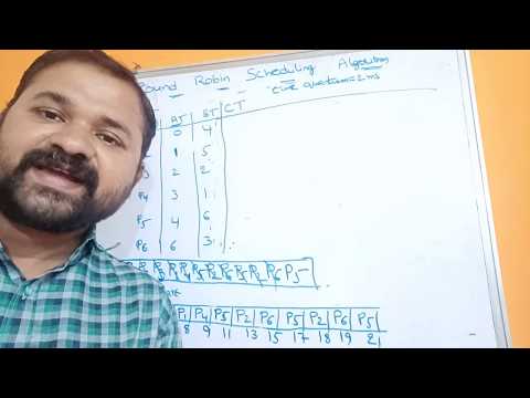 Round Robin Scheduling Algorithm| Preemptive | Operating System  | OS