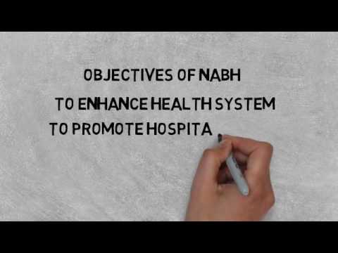 NABH (National Accreditation Board for Hospitals and Health Care Centers)