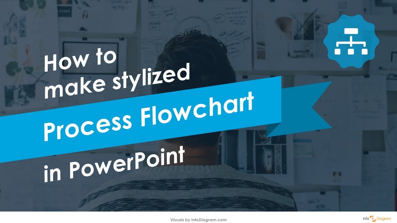How to Make Business Process Flowchart in PowerPoint